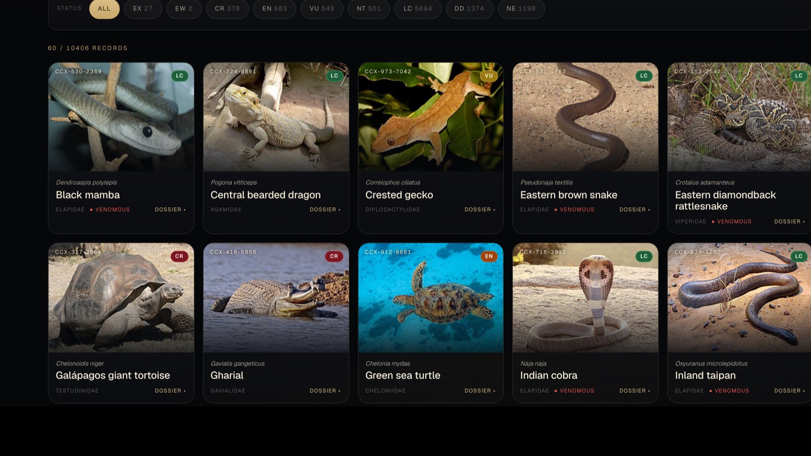 The species database filtered by class and conservation status